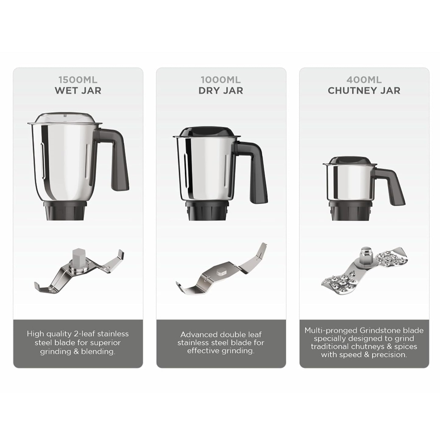 MILTON Artis Mixer Grinder | 800 Watt | Wine Brown Color