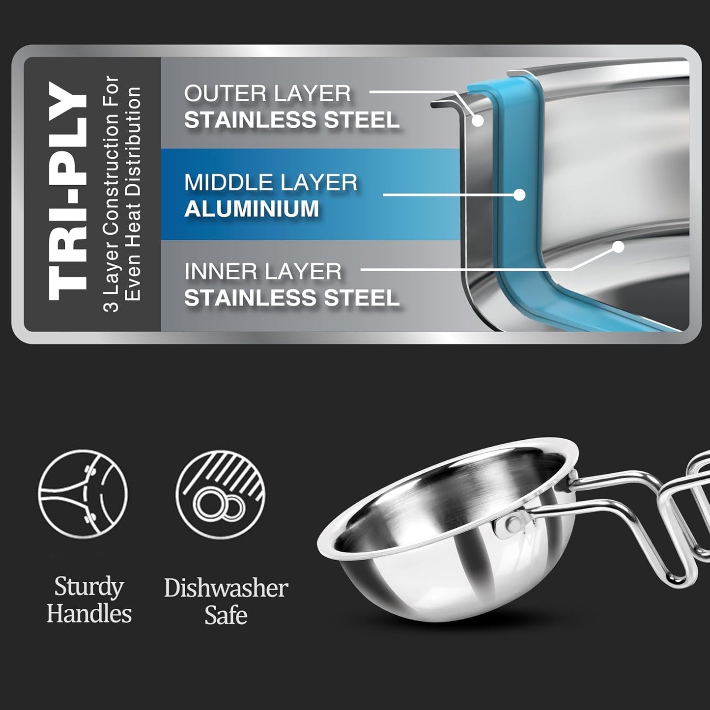 Milton Pro Cook Triply Stainless Steel/Hard Anodized Tadka Pan