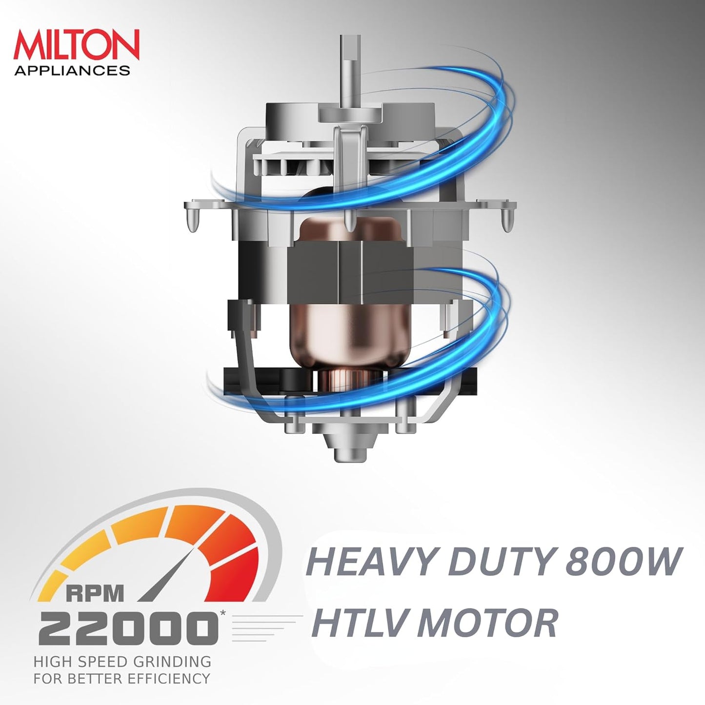 MILTON Artis Mixer Grinder | 800 Watt | Wine Brown Color